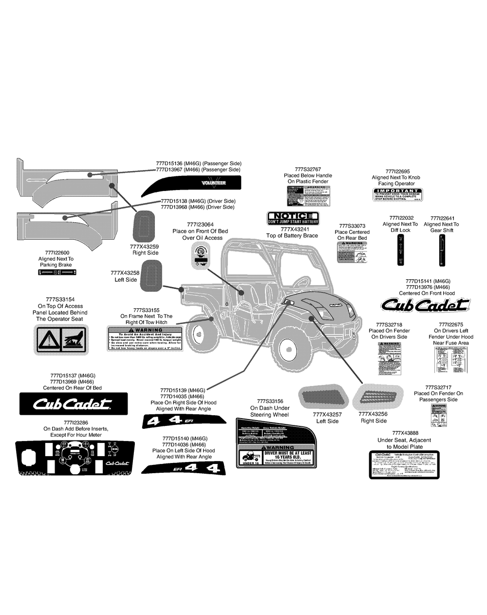 Labels (Model M466 G) Diagram and Parts List for 46G 4X4-EFI-1H030Z-1G192Z-37BMD710 Cub Cadet Lawn Tractor Accessories